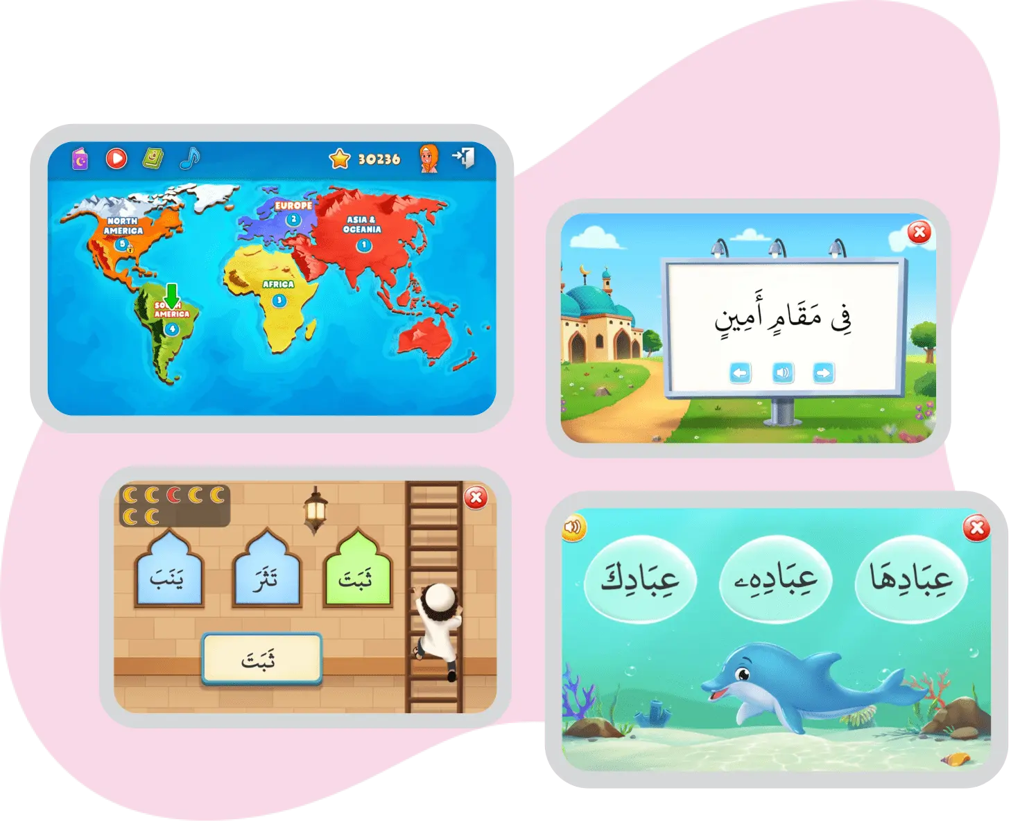 Gamified Learning